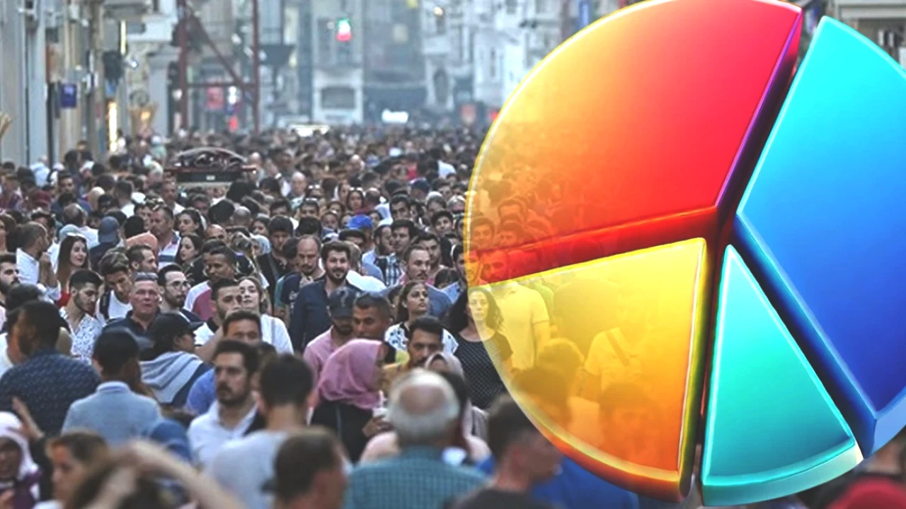 Ağustos 2025 AREA Araştırma Anketi: CHP ve AK Parti Arasındaki Rekabet Kızıştı!