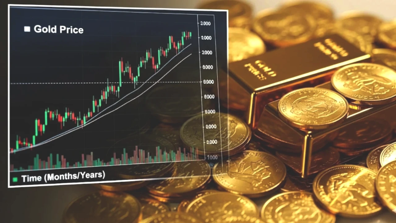 Gram Altın Yükselişte! Uzmanlardan 5 Bin Lira Uyarısı! İşte Detaylar