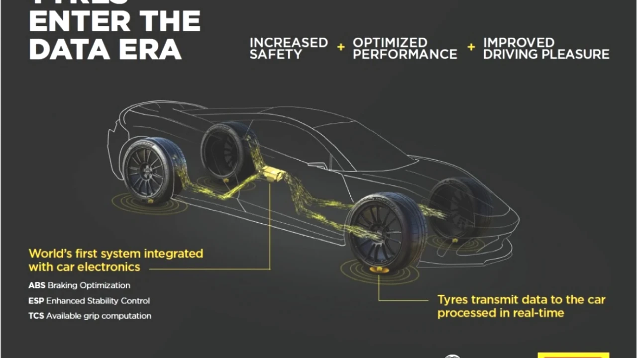 Aston Martin, Pirelli'nin Yenilikçi Cyber Tyre Teknolojisiyle Yola Çıkıyor!
